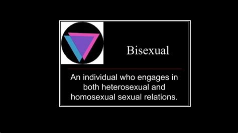 Heterosexual, Homosexual, Bisexual, Gender Dysphoric